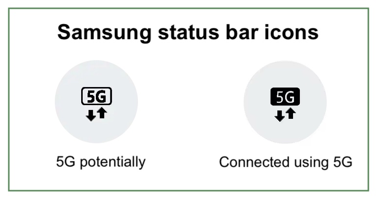 Samsung status bar icons